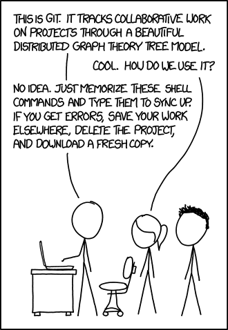 xkcd's take on git